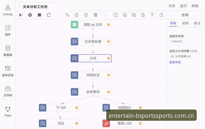 BSports平台iOS版功能详解与行业趋势分析